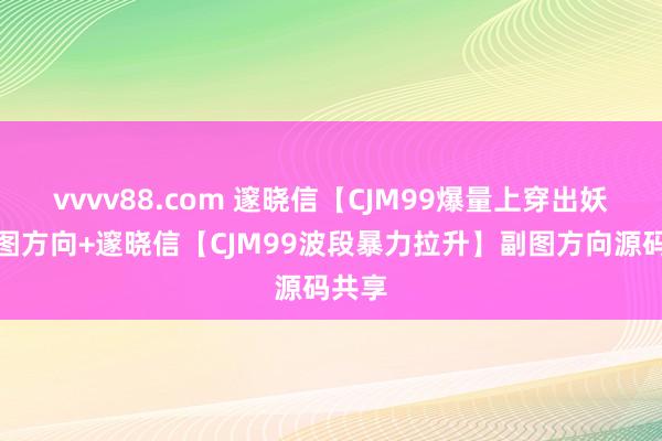 vvvv88.com 邃晓信【CJM99爆量上穿出妖】副图方向+邃晓信【CJM99波段暴力拉升】副图方向源码共享